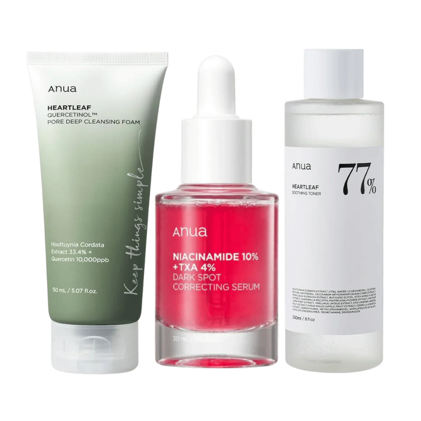 Anua Glow Kit – 3-Step Pore Care + Soothing Routine