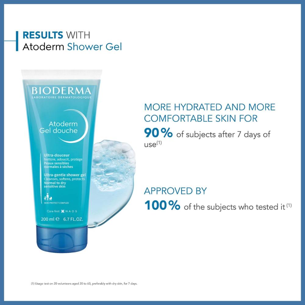 Bioderma Atoderm Shower Gel, Ultra-Gentle & Soap-Free, 200 ml