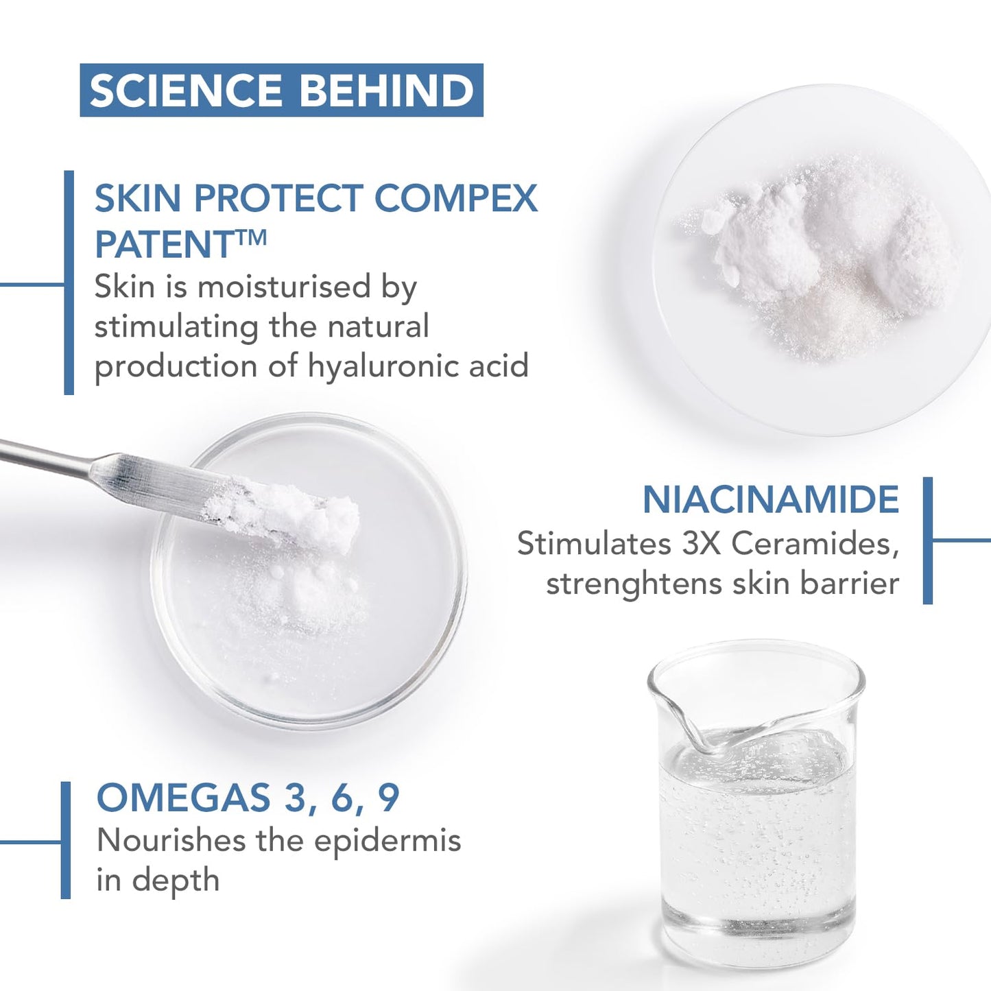 Atoderm Cream Ultra