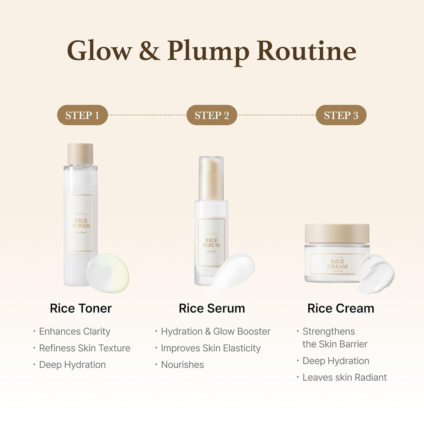 I'm from Rice Cream - 50g