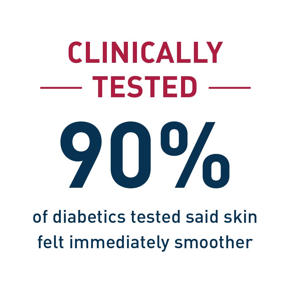 CeraVe Diabetics’ Dry Skin Relief Moisturizing Cream – 236ml | 48HR Hydration