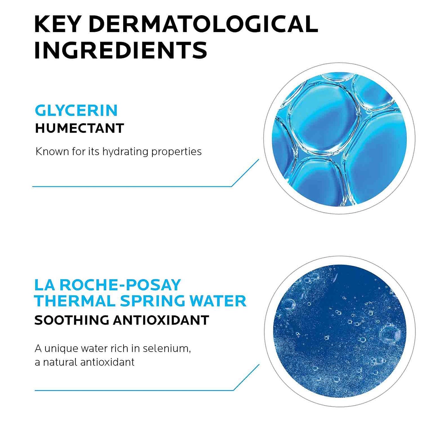 La Roche-Posay Toleriane Sensitive Fluide â Soothing & Protective Moisturizer (40ml)