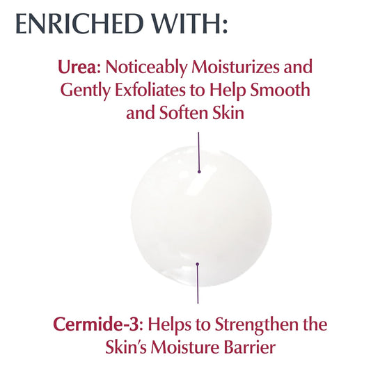 Eucerin Skin Balance FACE, Facial Day Cream (All Skin Types) 48 g