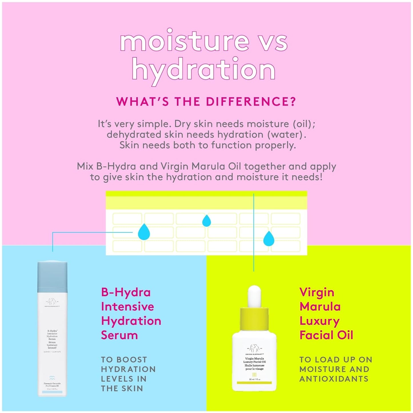 Drunk Elephant Virgin Marula Luxury Facial Oil - Face Oil - Clean Clinical Skincare - Cruelty-Free - Dermatologist-Tested - Free of Essential Oils, Silicones, and Fragrance