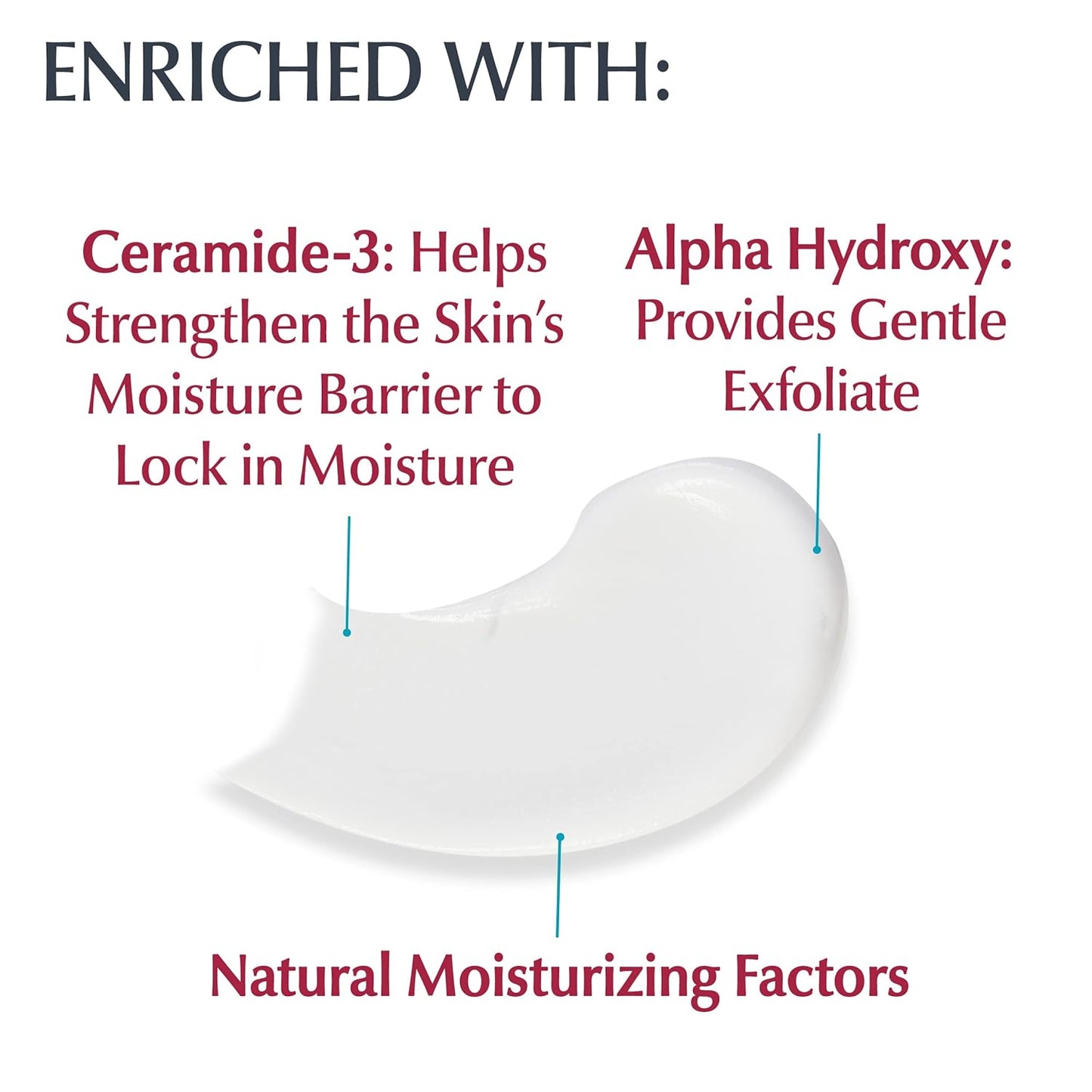 Eucerin (Very Dry Skin) Advanced Repair Hand Cream Immediately Smoothes Repairs Very Dry Skin 78g