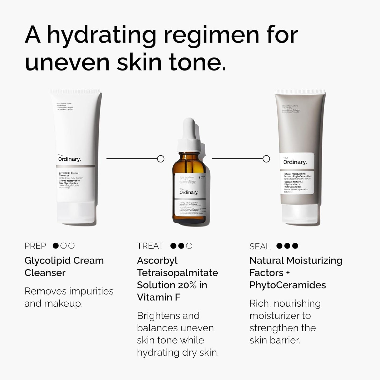 The Ordinary Ascorbyl Tetraisopalmitate Solution 20% in Vitamin F, Hydrating Vitamin C Oil for Even Skin Tone, 1 Fl Oz