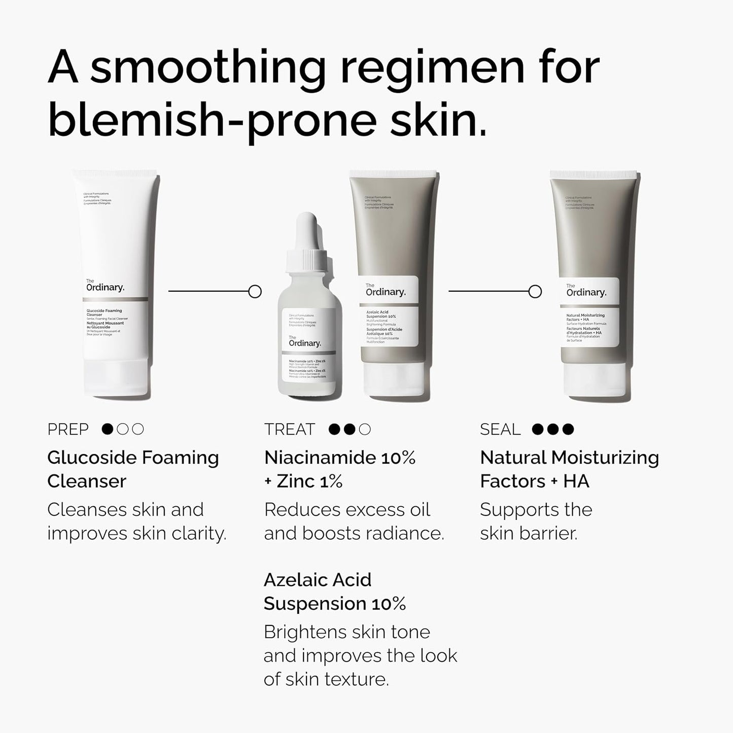 The Ordinary Azelaic Acid Suspension 10%, Formula for Uneven and Blemish-Prone Skin 30ml