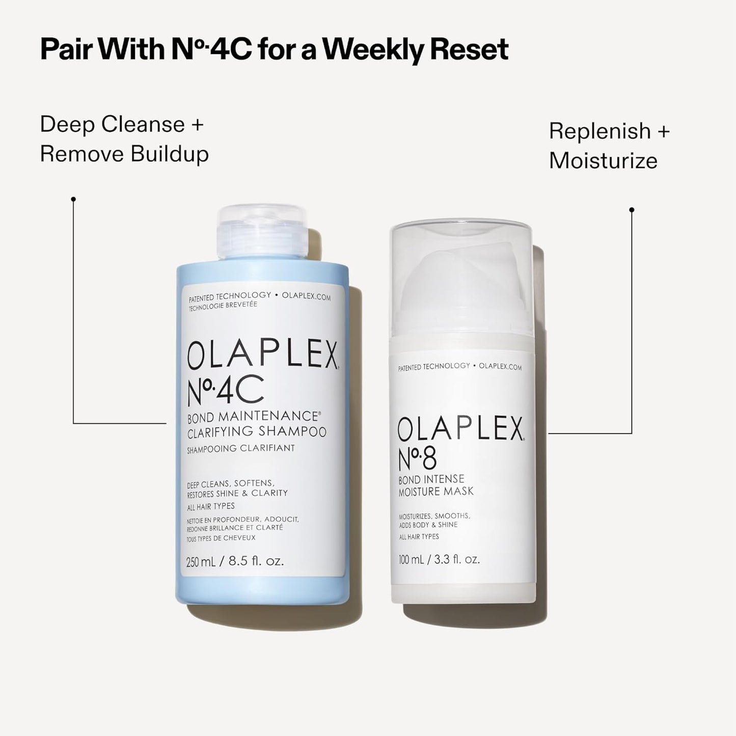Olaplex Women's No.8 Bond Intense Moisture Mask