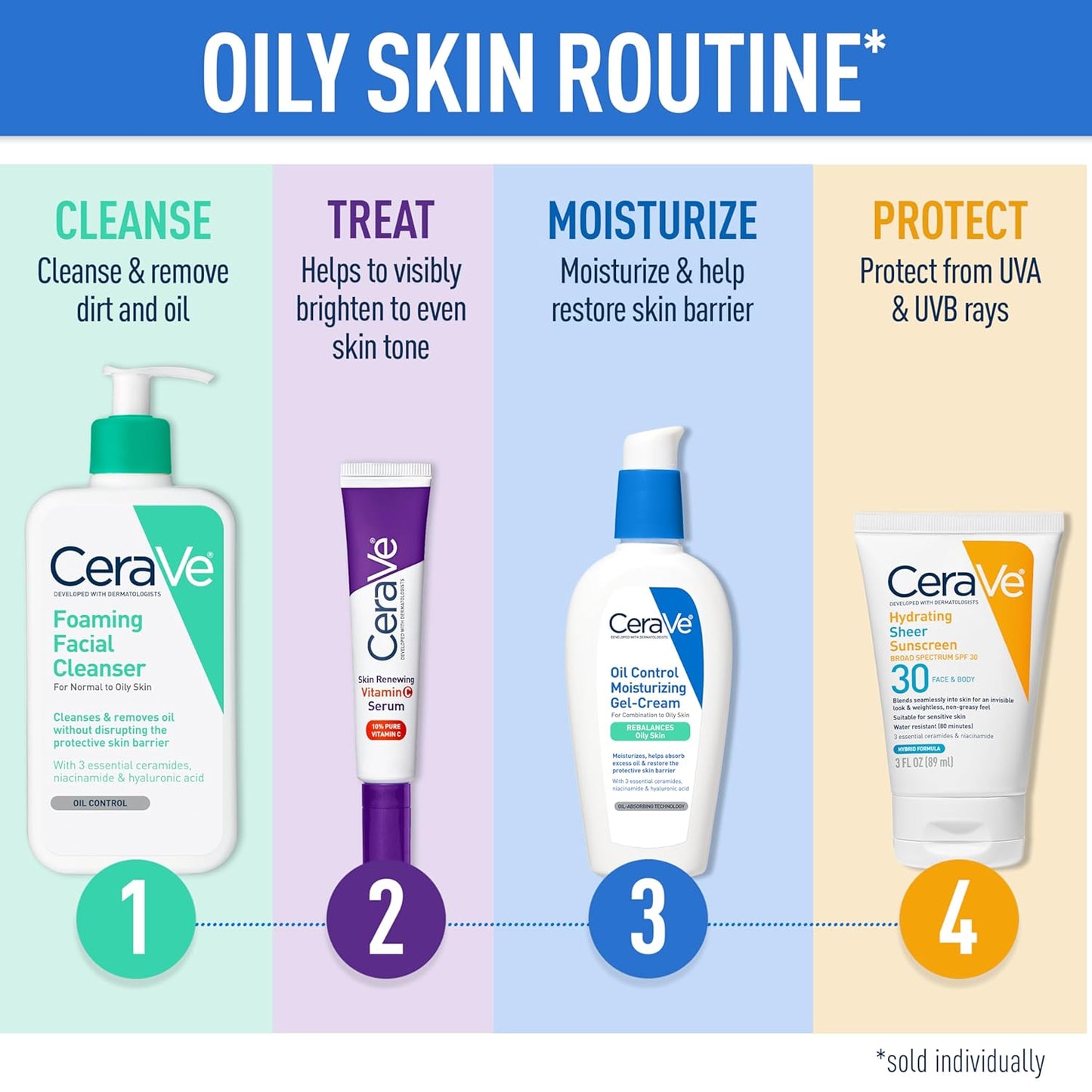 CeraVe Foaming Facial Cleanser | For Normal to Oily Skin