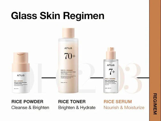 Anua Rice Glass Skin Glow Boosting Routine