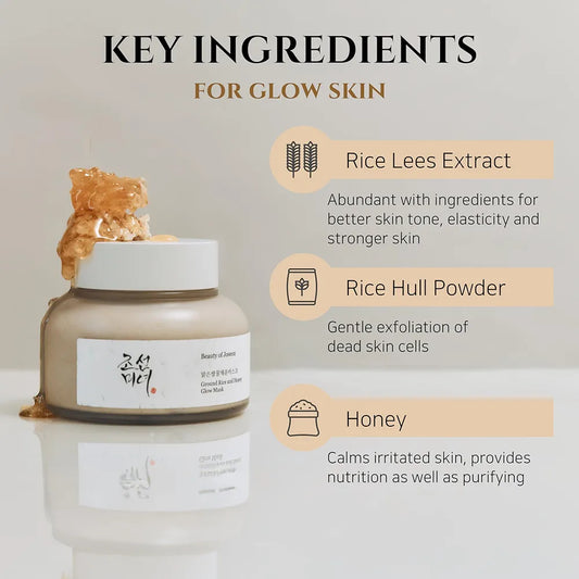 Beauty of Joseon Rice & Honey Mask – Brightening & Nourishing Wash-Off Mask