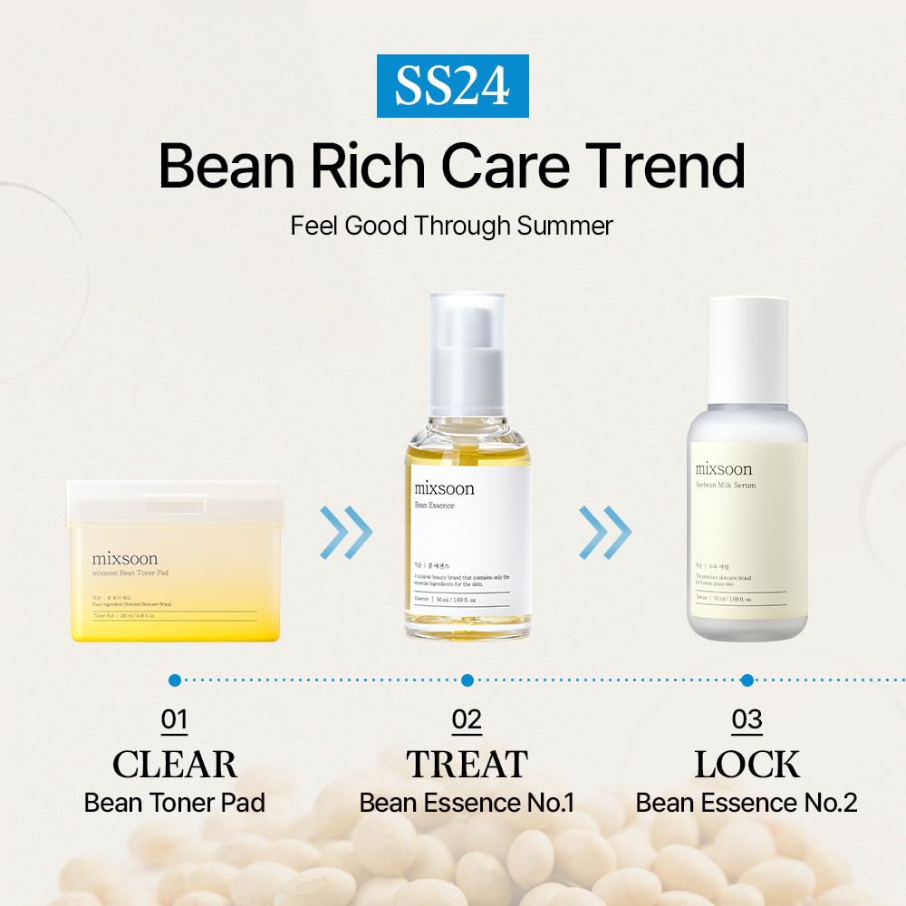 MIXSOON Bean Essence 50ml – Skin-Smoothing Fermented Essence
