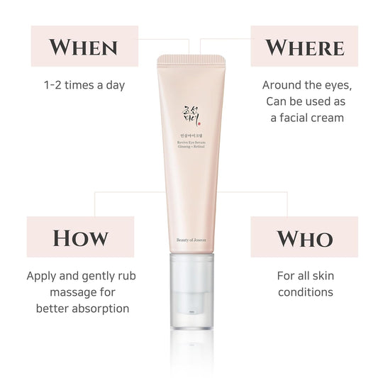 Beauty of Joseon Revive Eye Serum | 10% Ginseng • 2% Retinal Liposome • Brightens & Firms