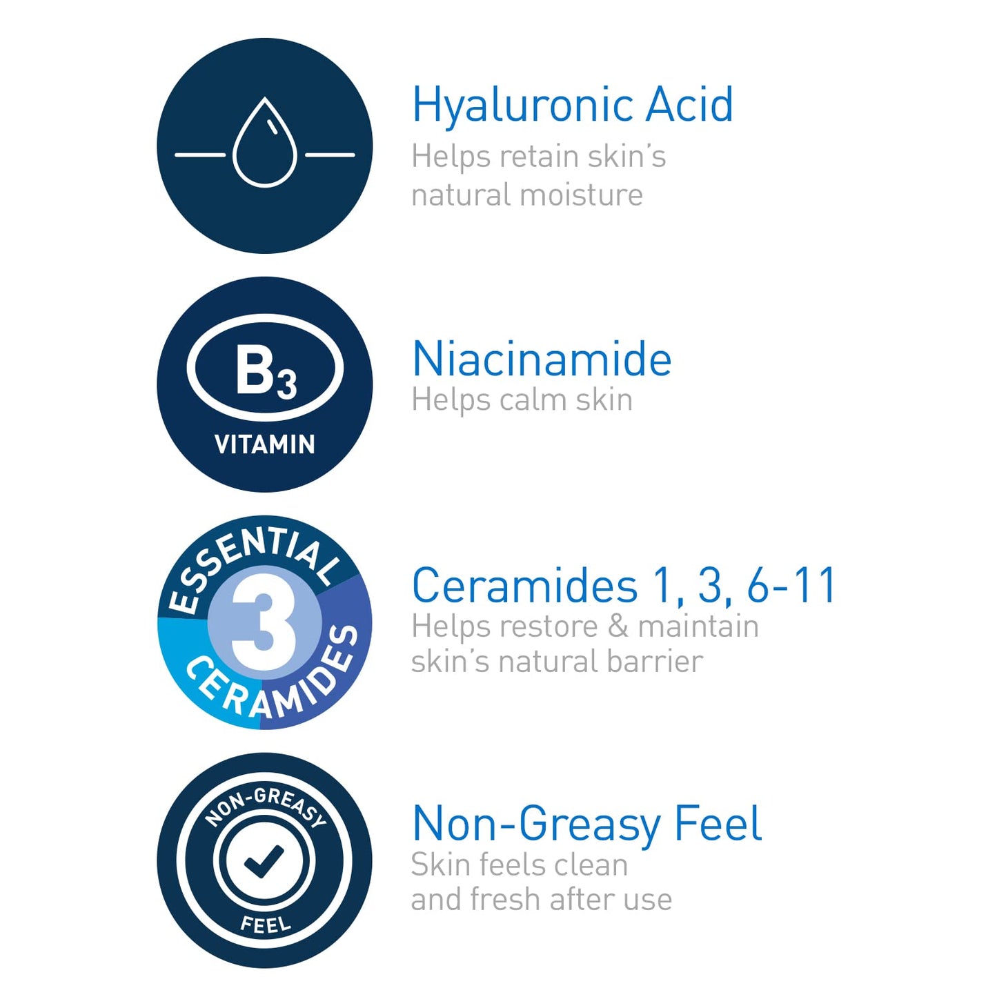 CeraVe Hydrating Facial Toner – 118 ml | With Ceramides & Niacinamide