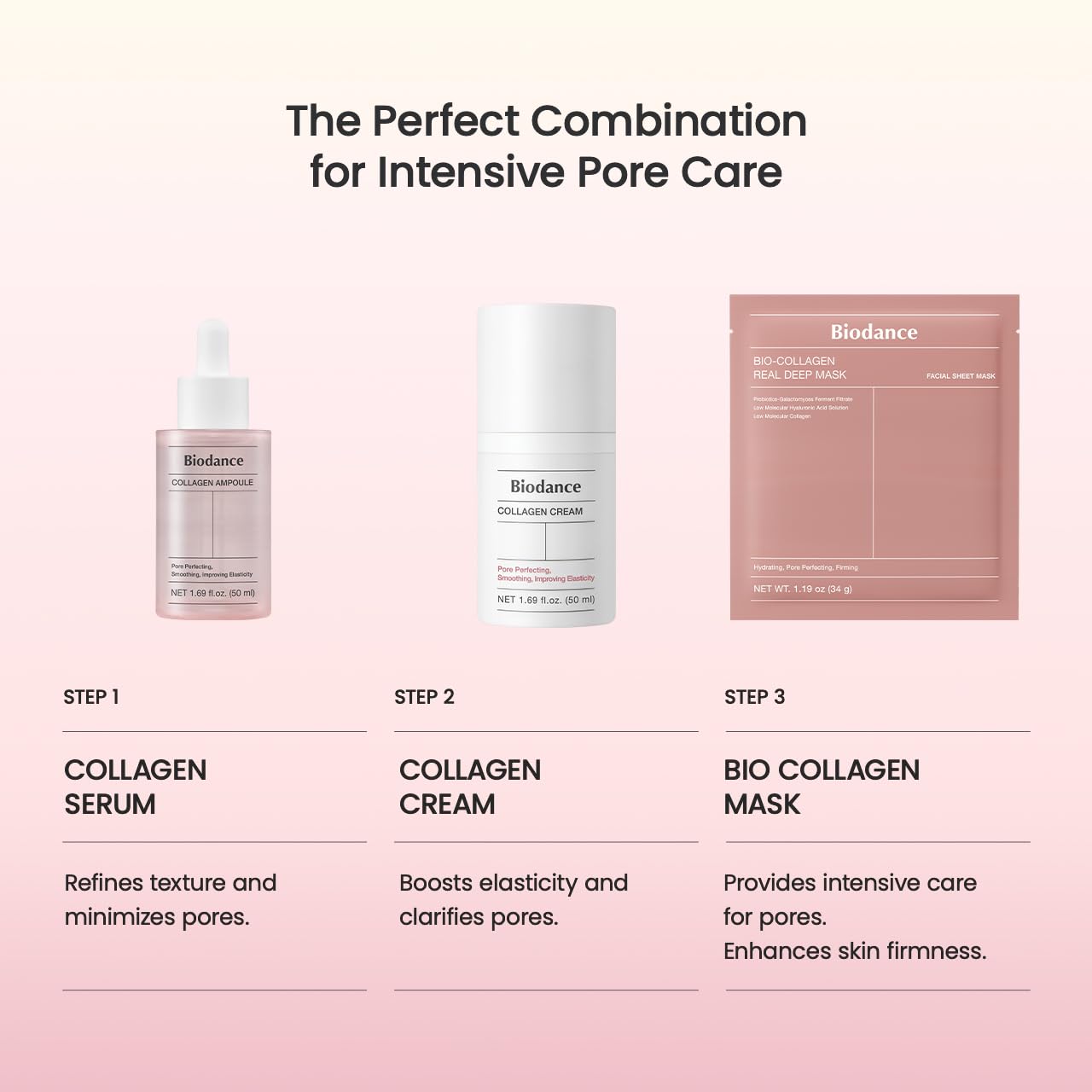 BIODANCE Bio-Collagen Real Deep Mask, Hydrating Overnight Hydrogel Mask, Pore Minimizing, Elasticity Improvement, 34g x4ea Audible Logo