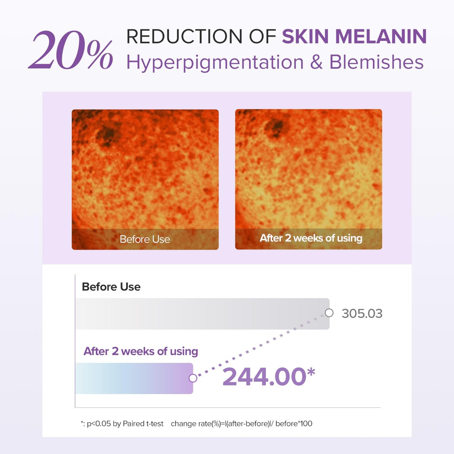 Mary&May Tranexamic Acid (TXA)+Glutathione Eye Cream - 30g