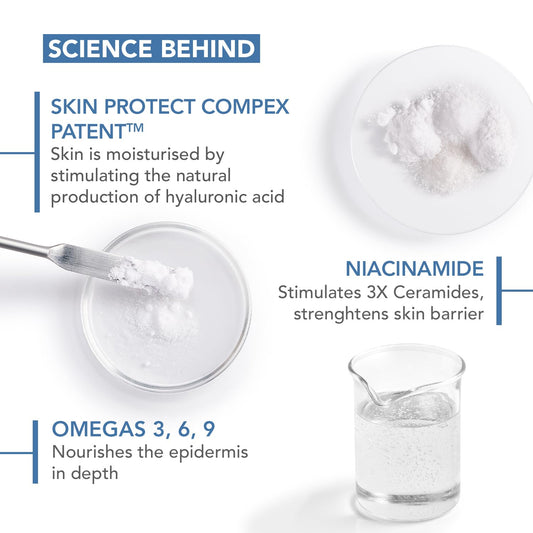Atoderm Cream Ultra