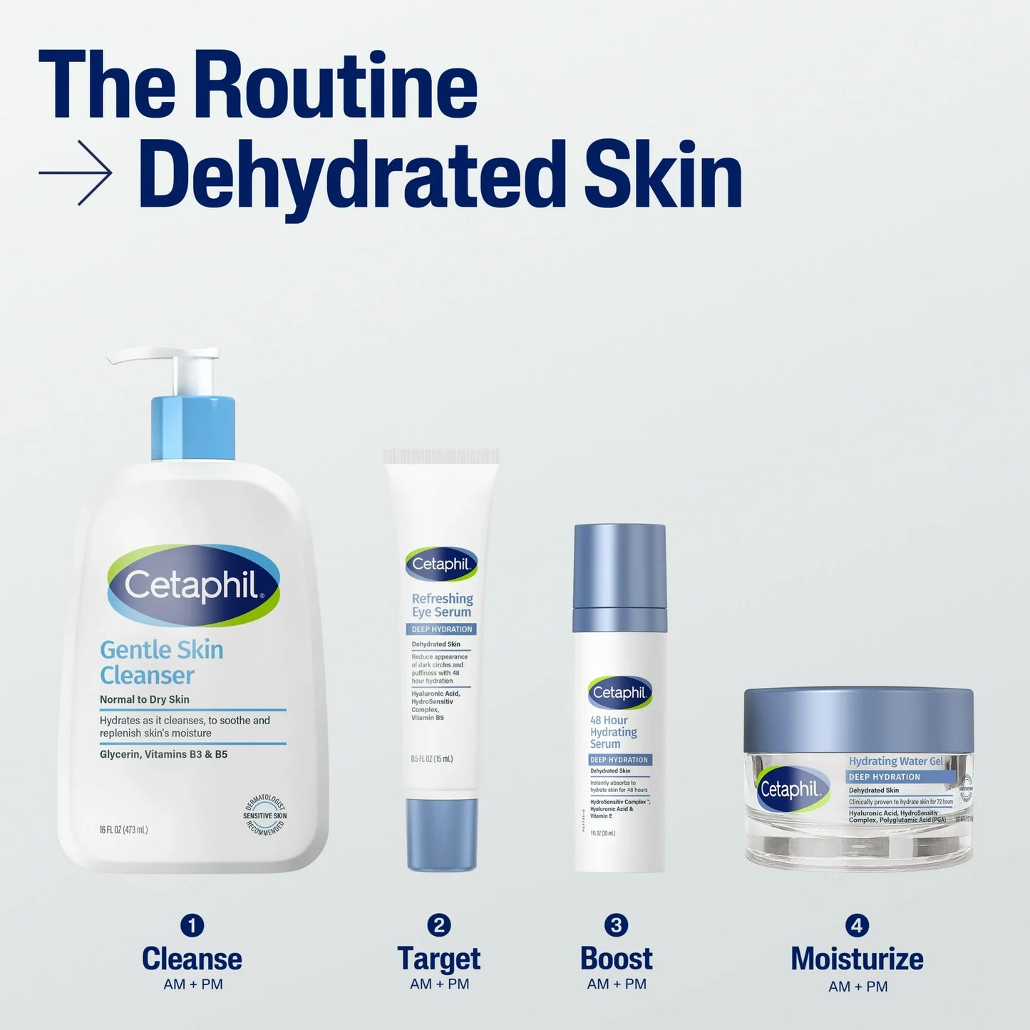 Cetaphil Deep Hydration Skin Restoring Water Gel 72 Hour Face Moisturizer, 48g