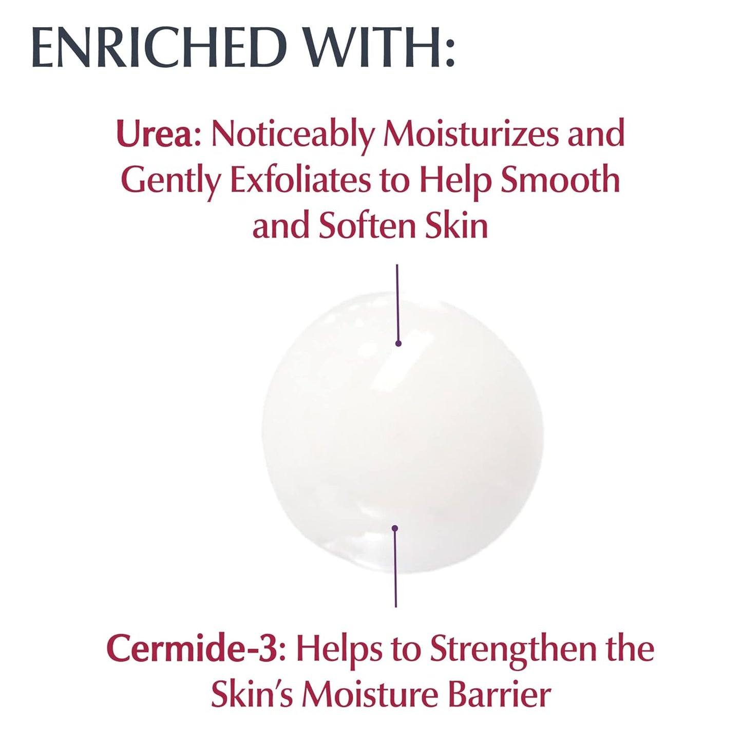 Eucerin Skin Balance FACE, Facial Day Cream (All Skin Types) 48 g