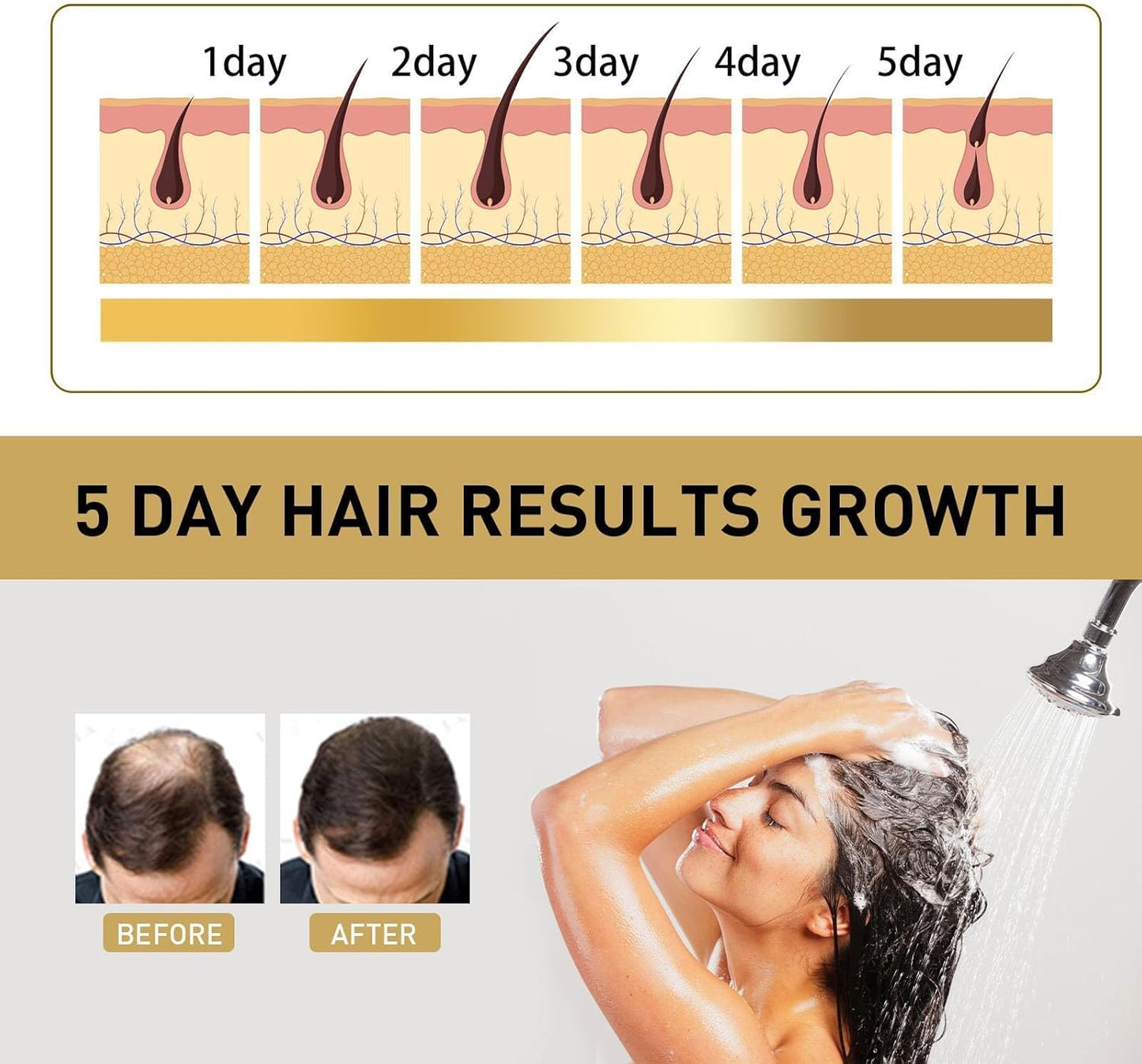 JANGOU Sakura Japanese Shampoo - Japan'S No. 1, Sakura Japanese Shampoo and Conditioner, Sakura Japanese Hair Growth Shampoo, Honey Shampoo Japanese Sakura, Sakura Shampoo From Japan (3 in 1)