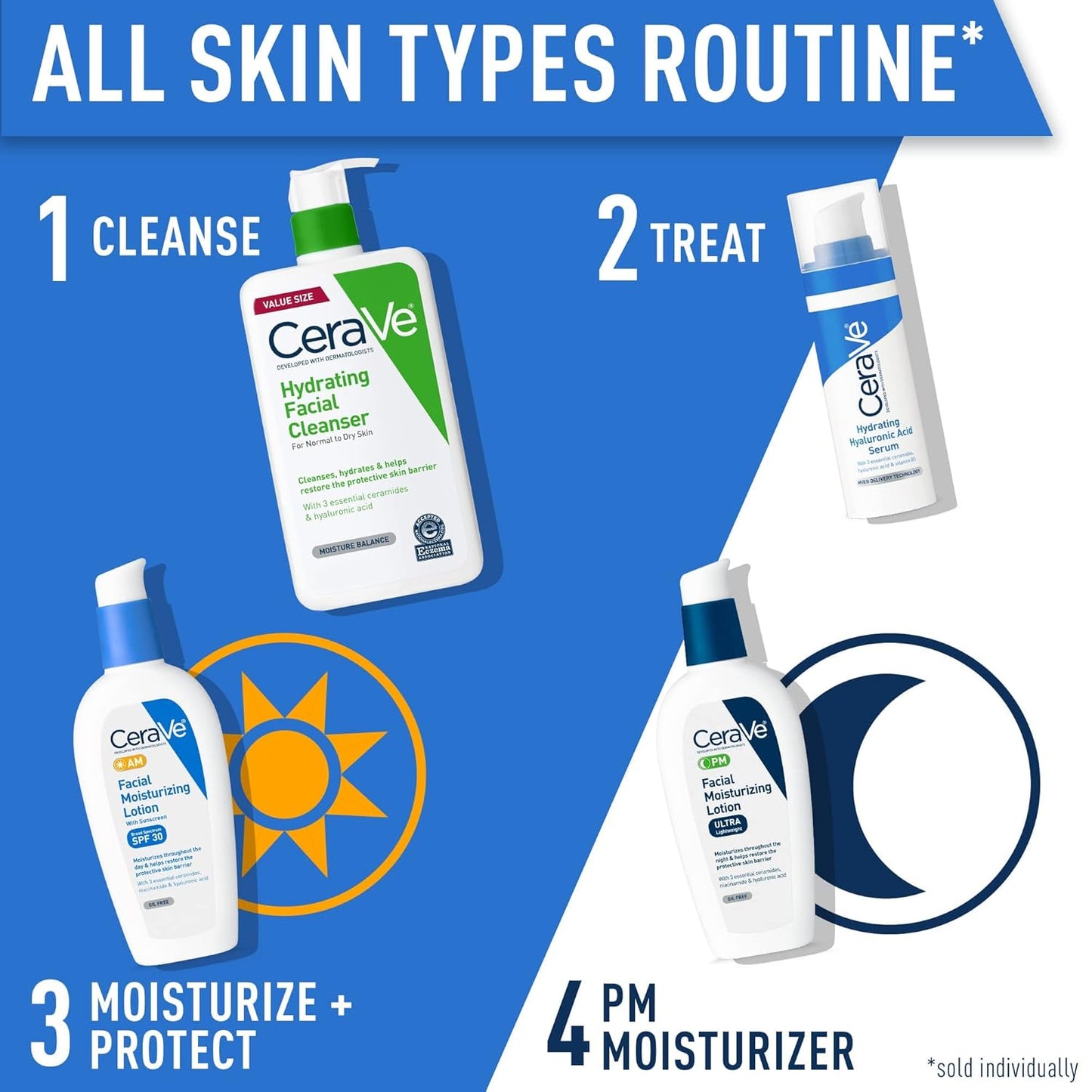 CeraVe Facial Moisturizing Lotion (PM) 89ml