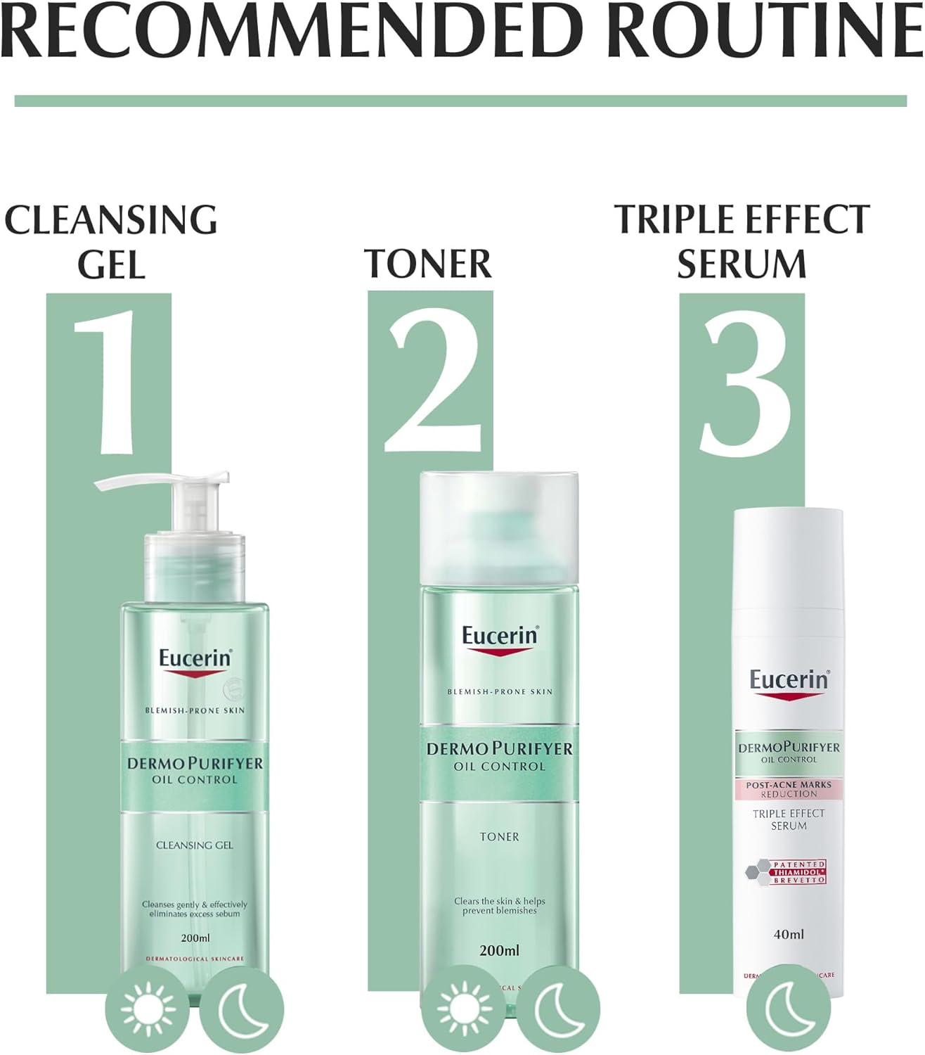 Eucerin DermoPurifyer Oil Control Face Cleansing Gel for Blemish & Acne-Prone Skin, Removes Excess Sebum, Dirt and Makeup, Fragrance-Free, Soap-Free, Suitable for Blemish and Acne-Prone Skin, 200ml