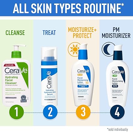 CeraVe Hydrating Facial Cleanser | For Dry and Sensitive Skin