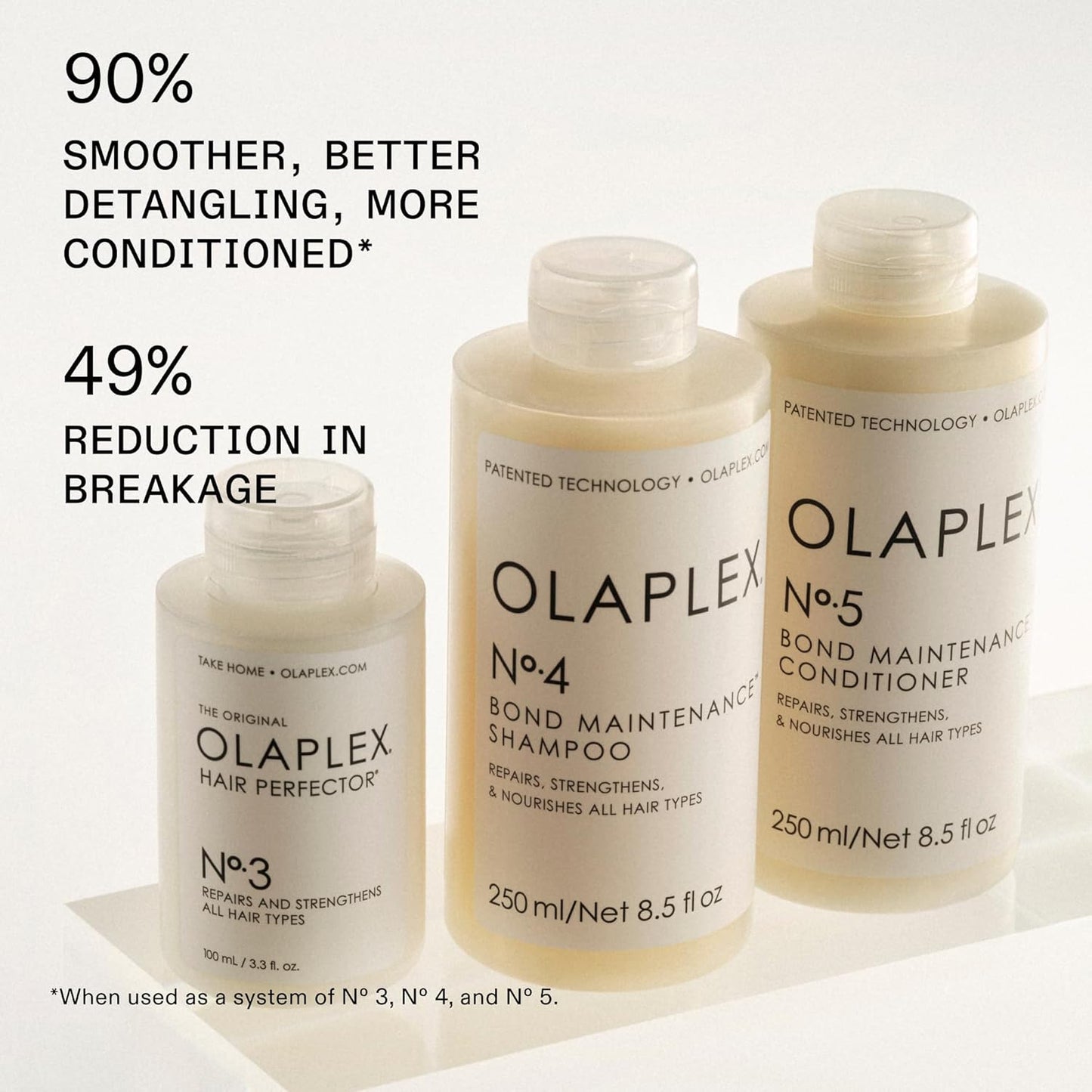 Olaplex No. 5 Bond Maintenance Conditioner, Repairs, Strengthens, & Nourishes All Hair Types, Leaving Hair Feeling Soft & Adds Shine, 8.5 fl oz