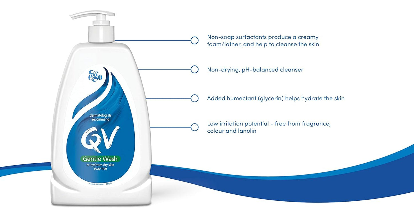 QV Skin Lotion 500ml