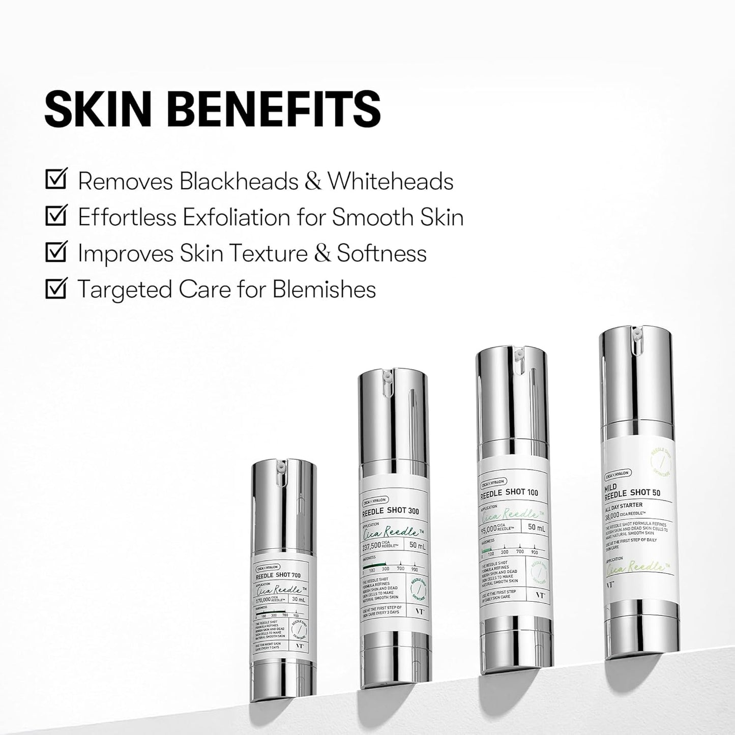 VT COSMETICS CICA Reedle Shot 100 – Spicule Microneedling Serum (30ml) | Exosome-Infused Pore Care & Texture Refining Booster
