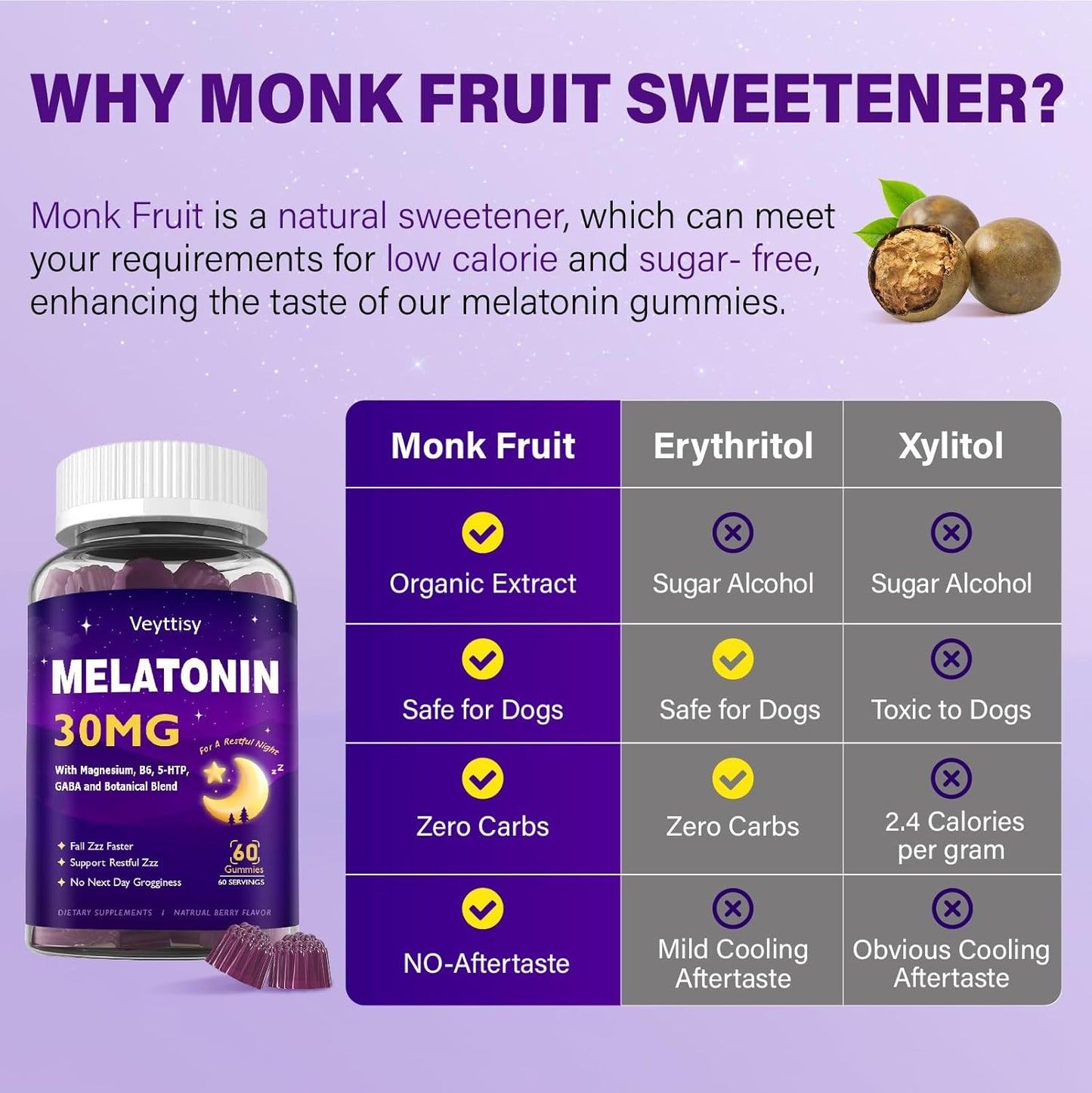 Melatonin 6 mg Fast Dissolve 60 Gummies | Nighttime Sleep Aid | Natural Berry Flavor |