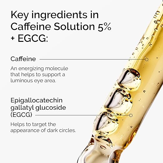 The Ordinary  Caffeine Solution 5% + EGCG  30ml