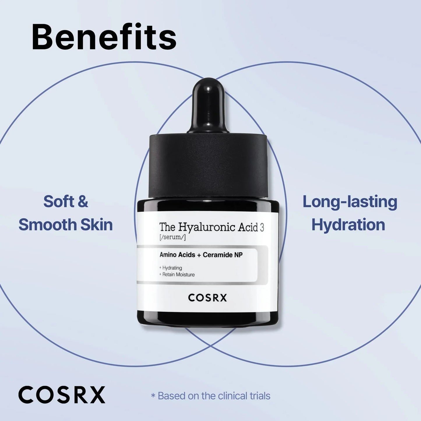 COSRX The Hyaluronic Acid 3 [Serum] Amine Acids + Ceramide NP 20 ml
