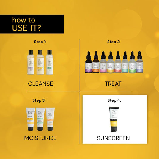 deconstruct
Lightweight
Gel Sunscreen, SPF 55+ (For All Skin Types)
[Water Resistant]