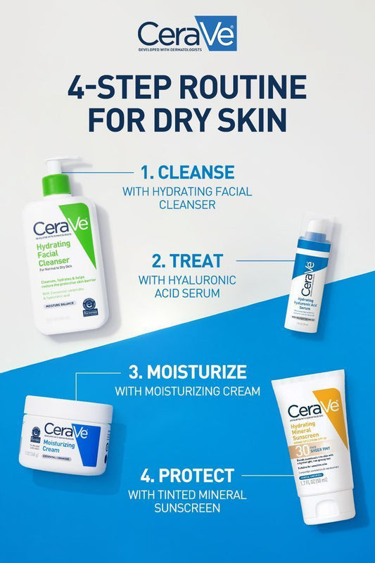 CeraVe set  4 step routine for dry skin