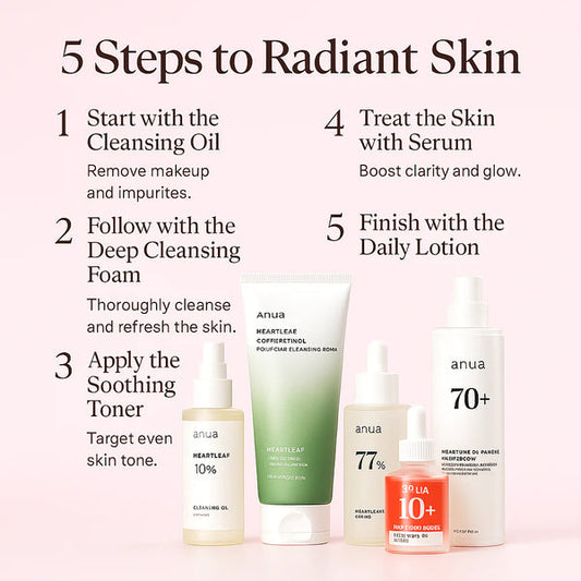 Anua Heartleaf Complete Skincare Set – Acne & Dark Spot Care Routine (5-Step)